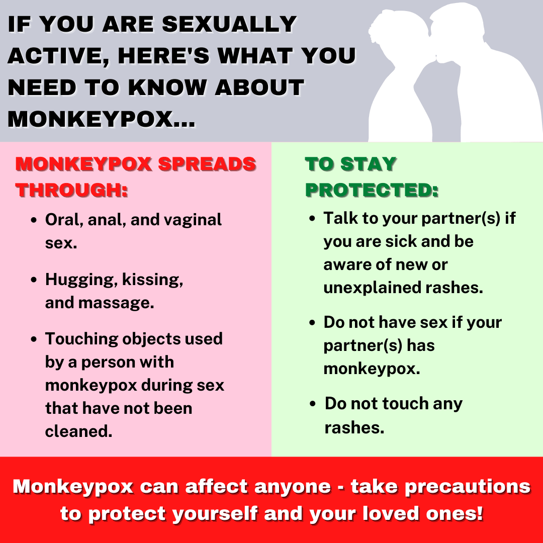 Monkeypox 4