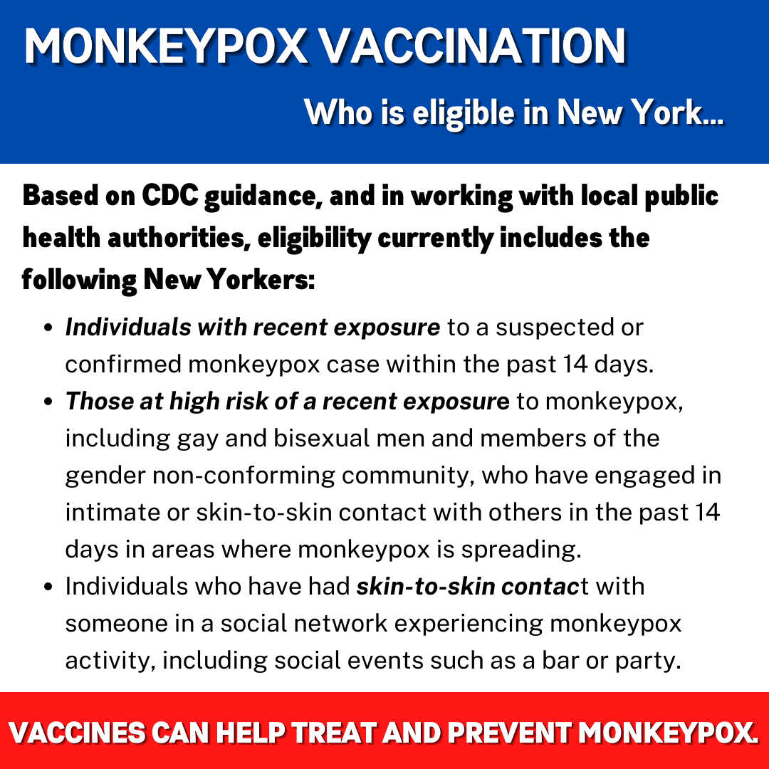 Monkeypox 5