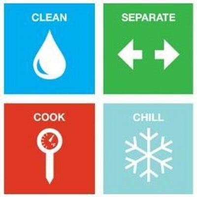 food safety 2