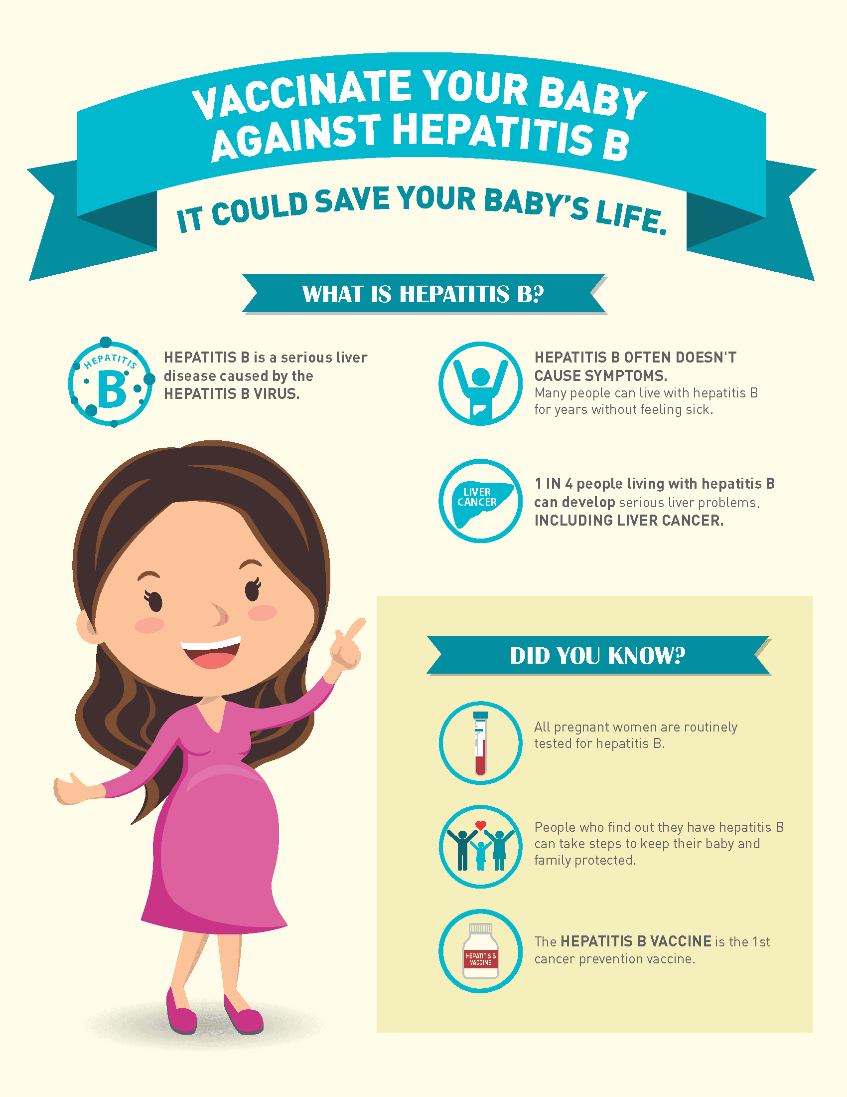 Infographic-Perinatal_Page_1