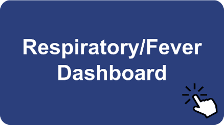 Respiratory Dashboard